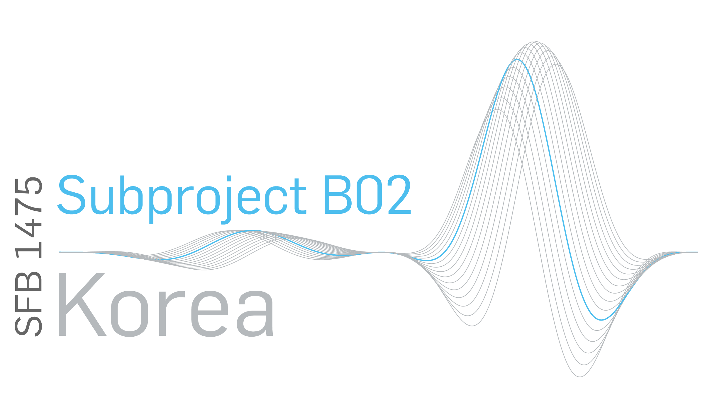 CRC subproject logo.